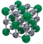 Nátrium-klorid modell, 27 atom