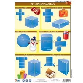 Felszínszámítás tabló