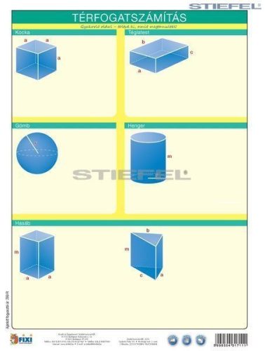 Térfogatszámítás tabló