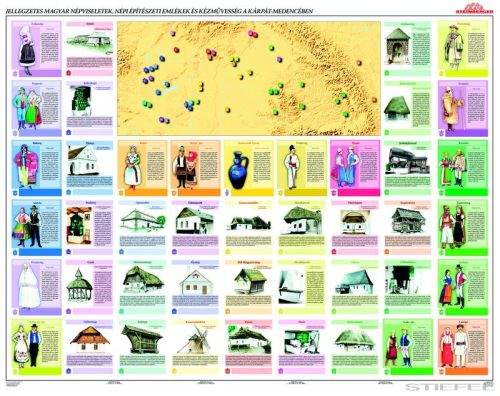Magyar néprajzi térkép kétoldalas fémléces