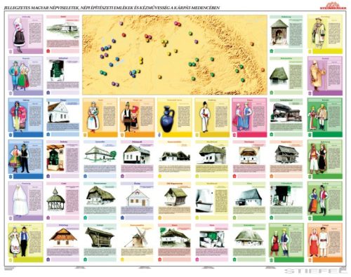 Magyar néprajzi iskolai falitérkép (DUO)