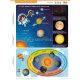 Csillagászat / Tájékozódás tabló
