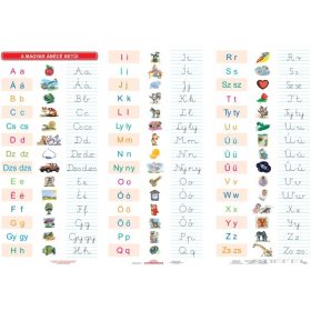 A magyar ABC betűi fémléces