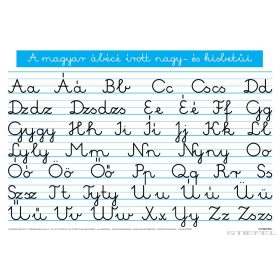 A magyar ABC írott nagy- és kisbetűi