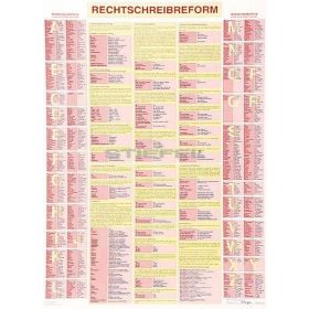Rechtschreibreform / Németország politikai térképe DUO
