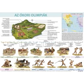 Ókori olimpiák iskolai történelmi oktatótabló
