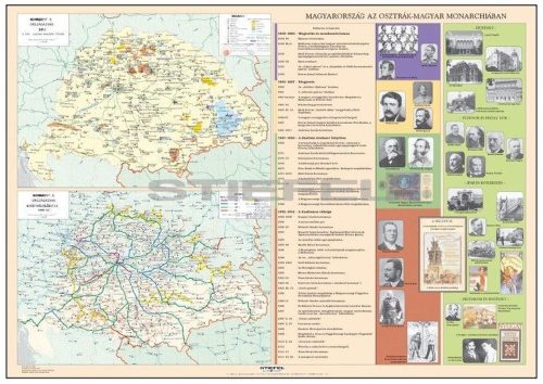 A Magyar Szent Korona Országai (kiegyezéstől az I. világháborúig) (DUO) iskolai történelmi falitérkép 
