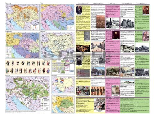 Az Osztrák-Magyar Monarchia DUO - Magyarország a dualizmus korában iskolai történelmi falitérkép