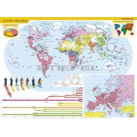 A világ vallásai falitérkép