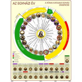 A katolikus év (fémléces, kis méret) oktatótabló