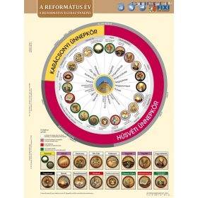 A református egyházi év (fémléces) oktatótabló