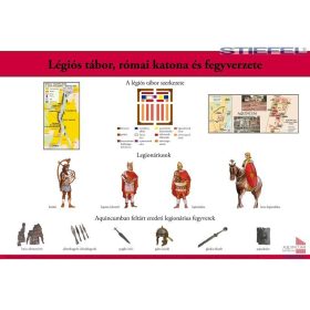   Légiós tábor, római katona és fegyverzete, iskolai történelmi oktatótabló