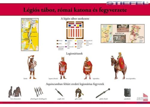 Légiós tábor, római katona és fegyverzete, iskolai történelmi oktatótabló