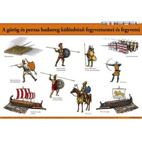   A görög és perzsa hadsereg különböző fegyvernemei és fegyverei, iskolai történelmi oktatótabló
