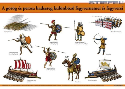 A görög és perzsa hadsereg különböző fegyvernemei és fegyverei
