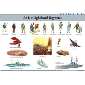   Az I. világháború fegyverei, iskolai történelmi oktatótabló