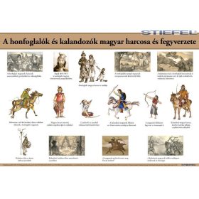   A honfoglalók és kalandozók magyar harcosa és fegyverzete, iskolai történelmi oktatótabló