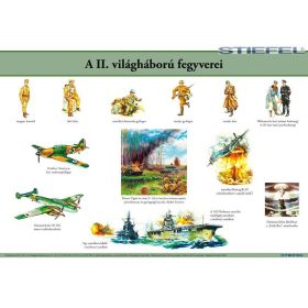   A II. világháború fegyverei, iskolai történelmi oktatótabló