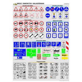 KRESZ-ismeretek oktatótabló 2.