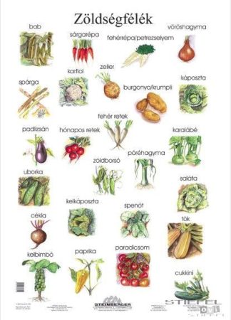 Zöldségfélék (fóliás-fémléces)