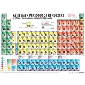   Az elemek periódusos rendszere a kémiai jellemzők csoportosításával (140 x 100 cm)