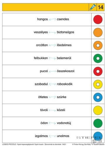 LOGICO Piccolo feladatkártyák Nyelvi képességfejlesztő: Nyelvi kreatív - Szinonimák és ellentétek