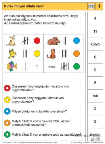 LOGICO Piccolo feladatkártyák Számfogócska: Adatok, gyakoriság,valószínűség