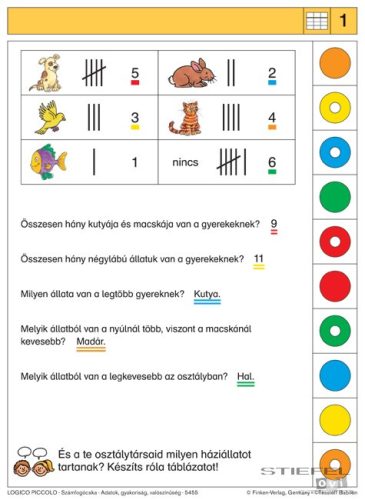LOGICO Piccolo feladatkártyák Számfogócska: Adatok, gyakoriság,valószínűség