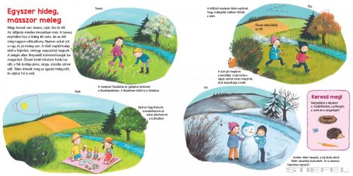 Mi MICSODA Ovisoknak – Időjárás