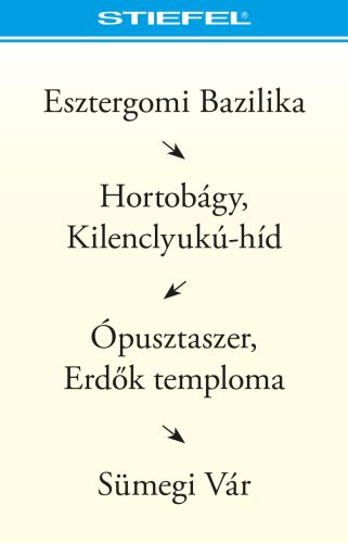 "Fedezd fel Magyarországot!" Bee-Bot gyakorlópálya kiegészítő kártyacsomag
