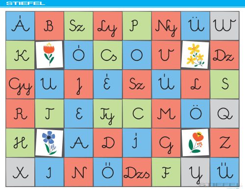 Bee-Bot 4 db gyakorlópálya, ABC csomag