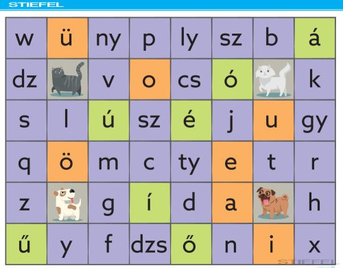 Bee-Bot 4 db gyakorlópálya, ABC csomag