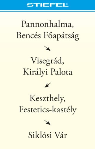 Bee-Bot gyakorlópálya, "Fedezd fel Magyarországot!" + kártyacsomag