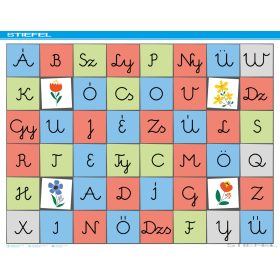 Bee-Bot gyakorlópálya, ABC írott nagybetűs