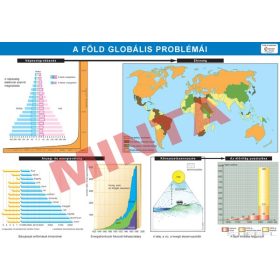 A Föld globális problémái
