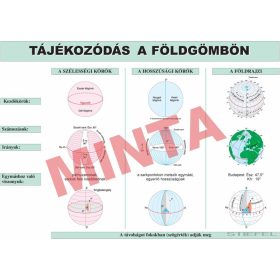 Tájékozódás a földgömbön (fokhálózat)