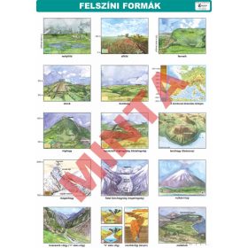 Felszíni formák