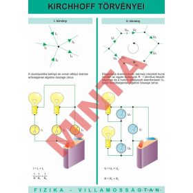 Krichhoff törvényei