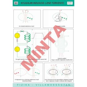 Nyugalmi indukció, Lenz törvény
