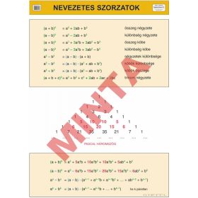Nevezetes sorozatok