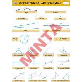 Geometriai alapfogalmak