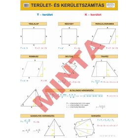 Terület - és kerületszámítás