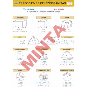Térfogat- és felszínszámítás