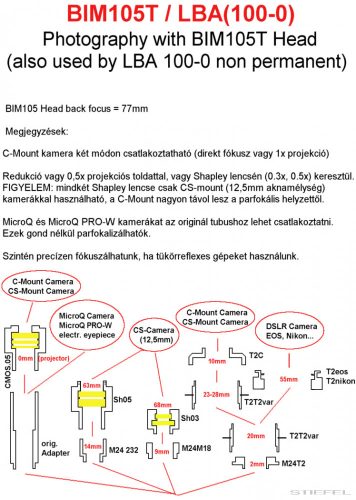 BTC 105T Trinokuláris mikroszkóp, 40-1000x