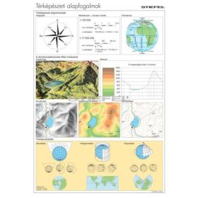 Térképészeti alapismeretek (100 x 140 cm)