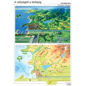 A valóságtól a térképig (120 x 160 cm)