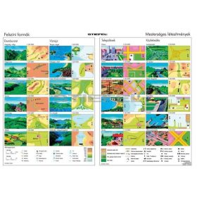 Jelölések a térképen (120 x 160 cm)