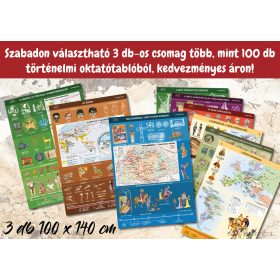   Tetszőlegesen összerakható 3 darabos akciós csomag, több mint 100 féle iskolai történelmi oktatótablóból az őskortól a modern időkig. (100 x 140 cm / db)