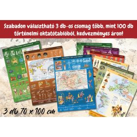   Tetszőlegesen összerakható 3 darabos akciós csomag, több mint 100 féle iskolai történelmi oktatótablóból az őskortól a modern időkig. (70 x 100 cm / db)