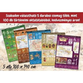   Tetszőlegesen összerakható 5 darabos akciós csomag, több mint 100 féle iskolai történelmi oktatótablóból az őskortól a modern időkig. (100 x 140 cm / db)